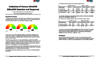 Evaluaci&oacute;n de Vercara UltraDDR (UltraDNS Detection and Response)